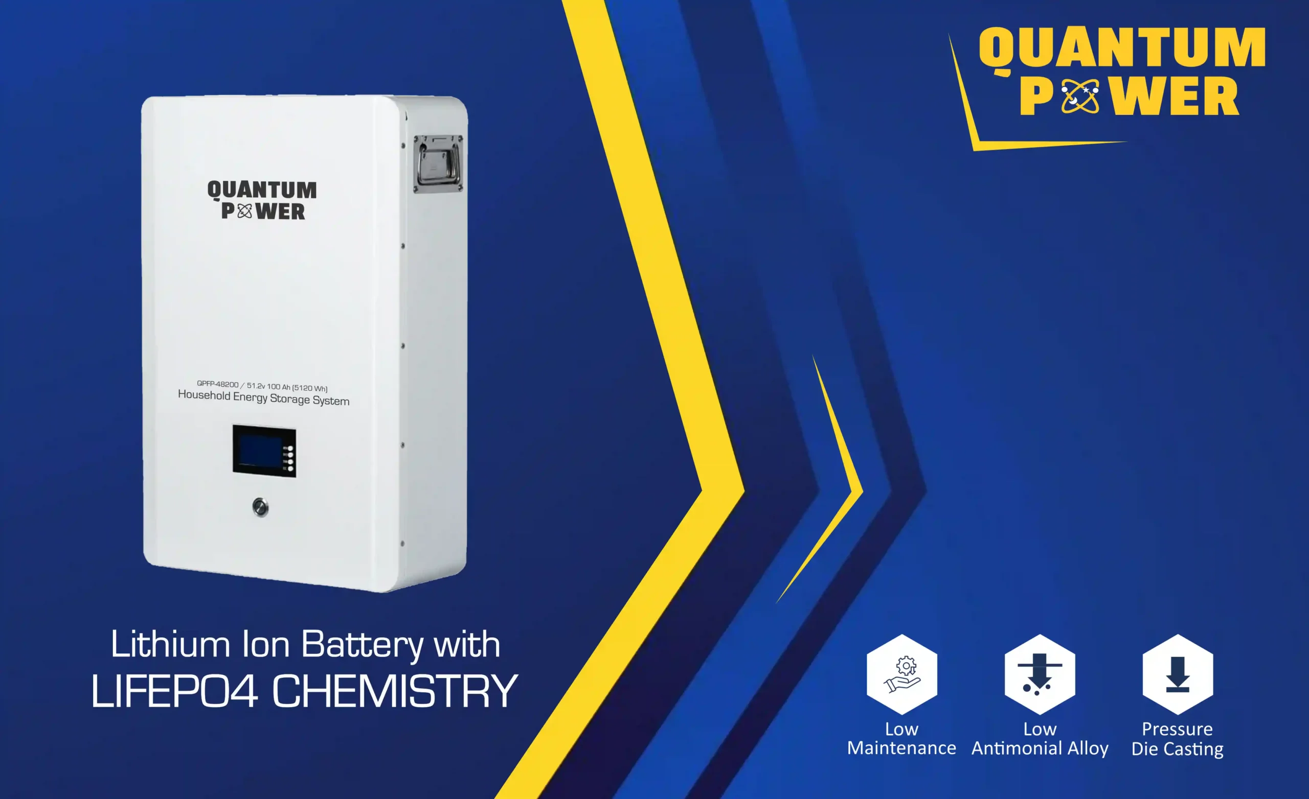 lithiom ion Battery image