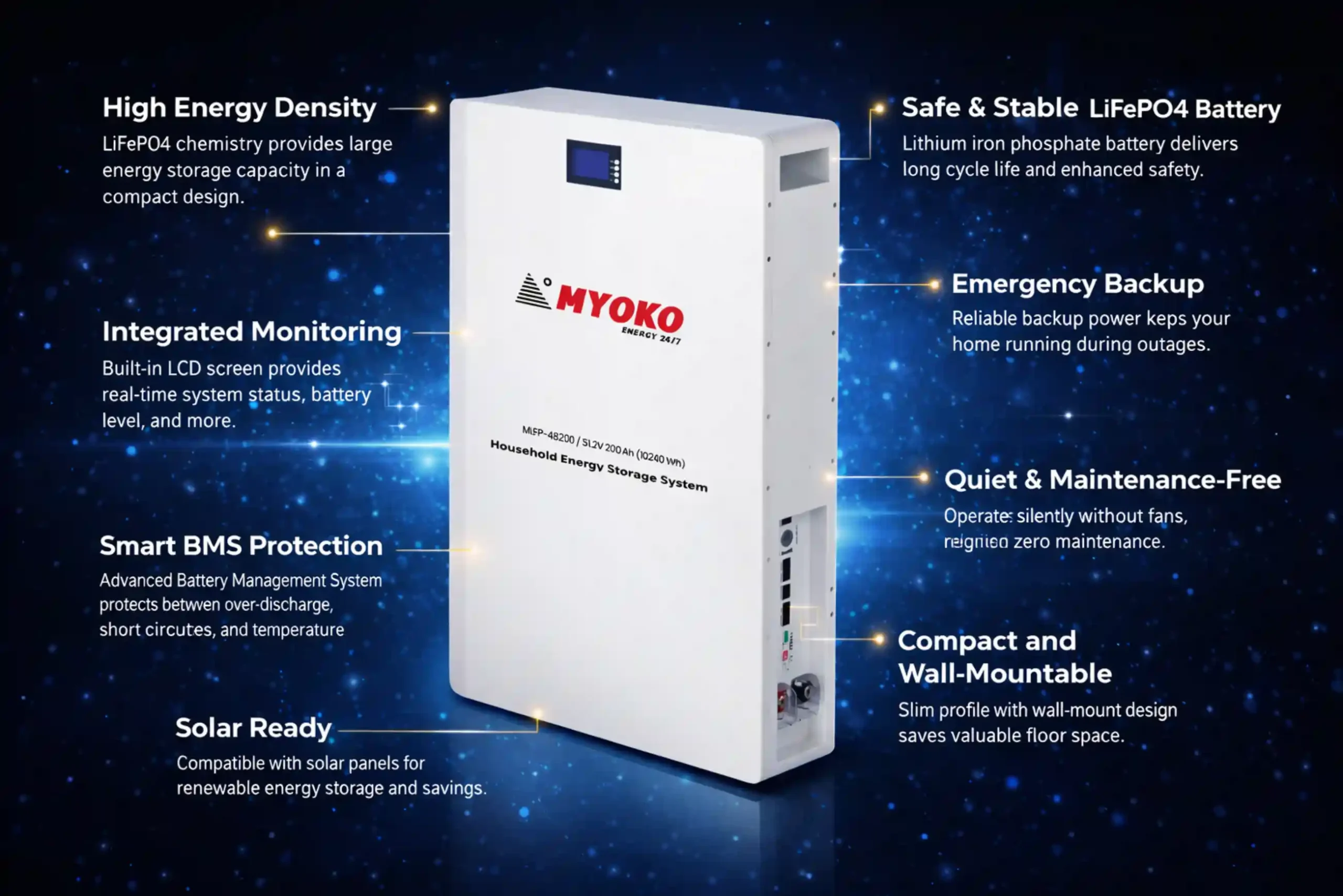 li-ion battery feature